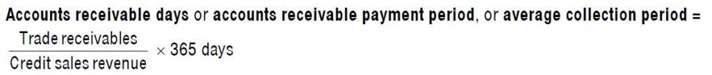 Accounts receivable days