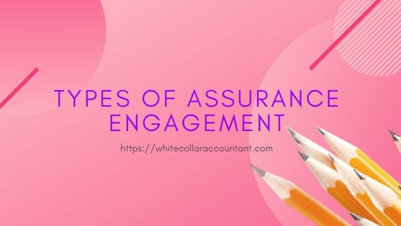 Types Of Assurance Engagement - Audit & Assurance ACCA