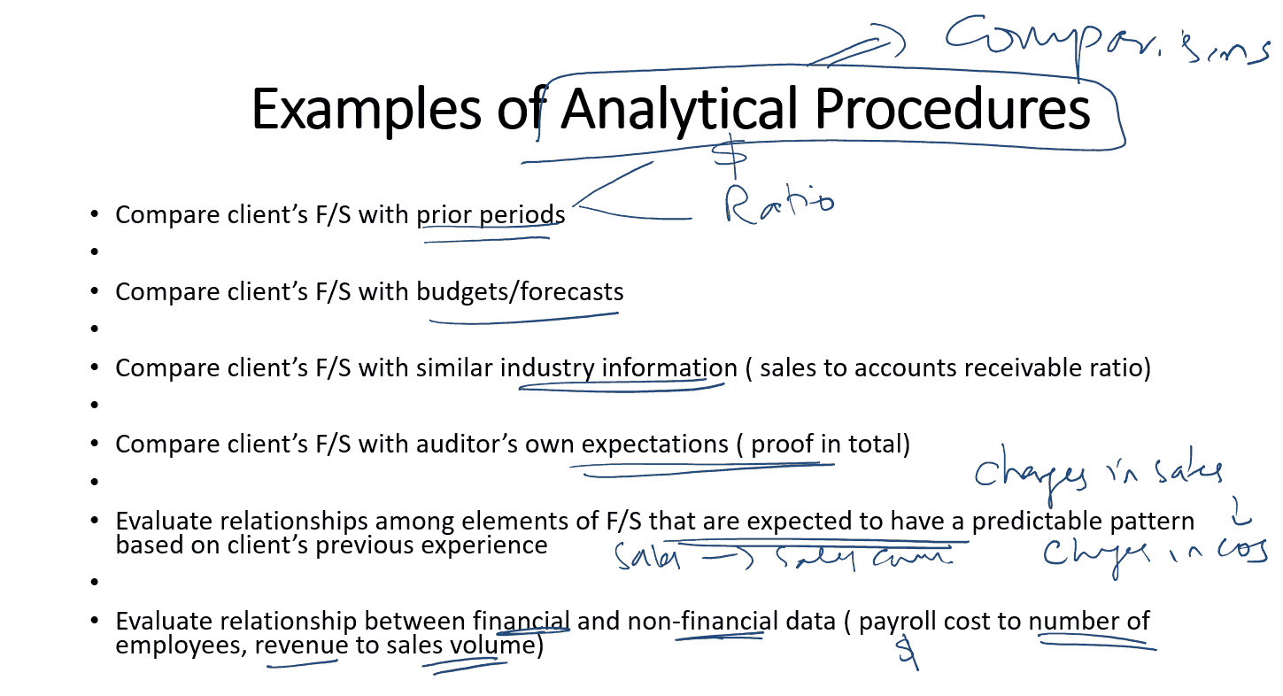 Analytical Procedures Vs Substantive Testing