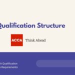 ACCA Qualification Structure